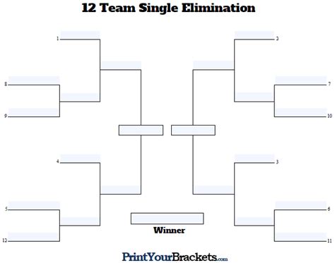 Fillable Seeded 12 Team Tournament Bracket- Editable Bracket