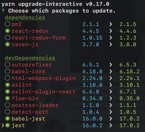 NPM vs Yarn Cheat Sheet. Everything you need to know about Yarn… | by Gant Laborde | Red Shift