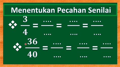 Materi pecahan kelas 4 sd ruang guru | Play