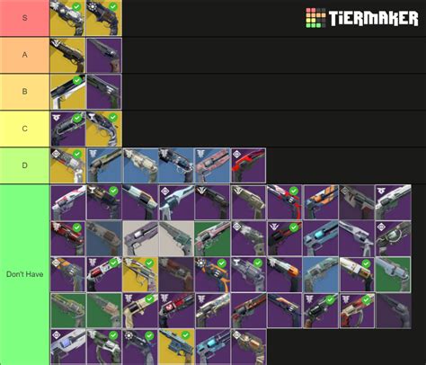 Destiny 2 Hand Cannons Tier List (Community Rankings) - TierMaker