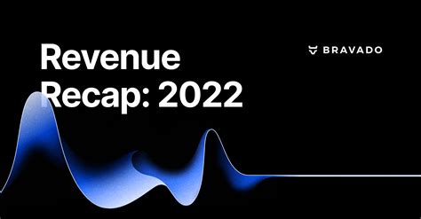 Revenue Recap 2022