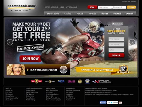 Sportsbook.com Review - Bet on the 10% Sign Up Bonus at Sportsbook ...