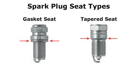 HELP Spark plugs will not screw in - Page 7 - Mercedes-Benz Forum
