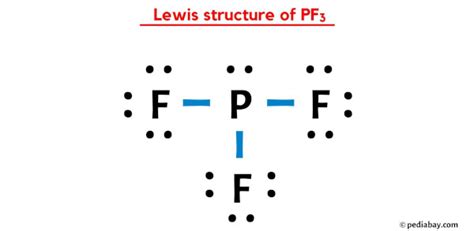 Pf3 Lewis Structure Shape