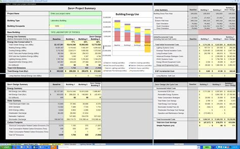 Casual Time Series Analysis Excel Template Hotel Spreadsheet