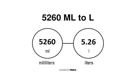 5260 mL to L - Howmanypedia.com