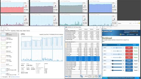 CPU usage question | HWiNFO® Forum