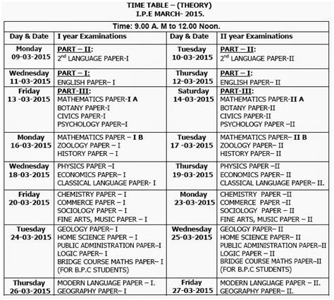 Telangana Intermediate Board Annual Exams March 2015 Time Table Released | The Indian Express