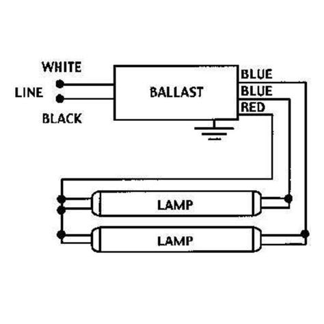 Electronic Ballast Diagram Wiring - Lacemed