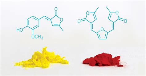 Synthetic dyes made from sustainable chemicals