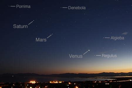 What Does Venus Look Like From Earth - The Earth Images Revimage.Org