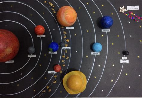 DIY Solar System for Kindergarten school project | Solar system projects for kids, Solar system ...