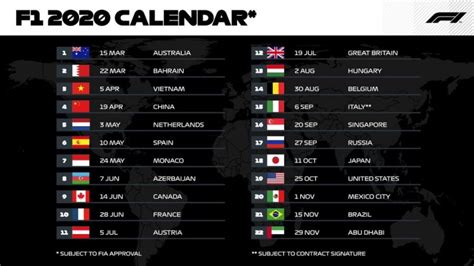 NotiGAPE - El calendario de la F1 2020 podría ser el más largo de la historia