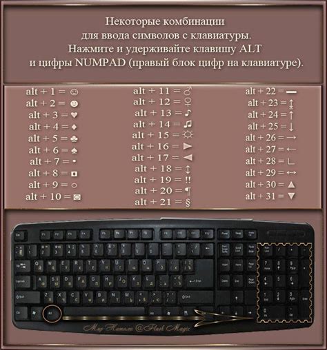 Как Поставить Знак Собака На Клавиатуре Компьютера 5 Способов!