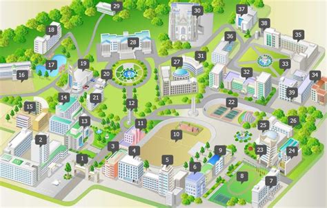 Sydkorea: Kyung Hee University - Campus Map