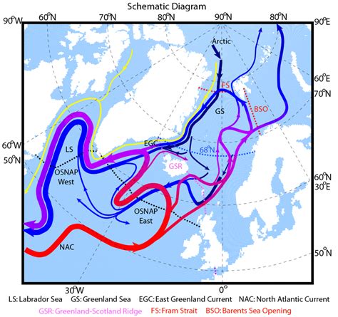 The Gulf Stream is nearing a Critical point of Collapse, new data shows, with the Weakening ...