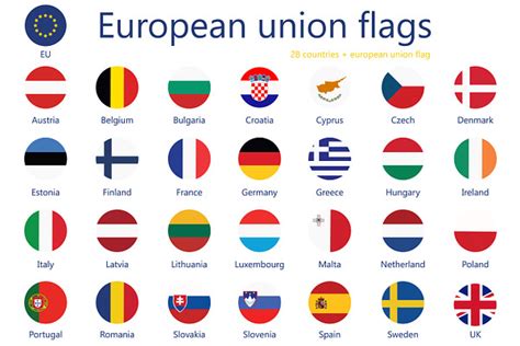 All flags of the European Union | Pre-Designed Illustrator Graphics ...