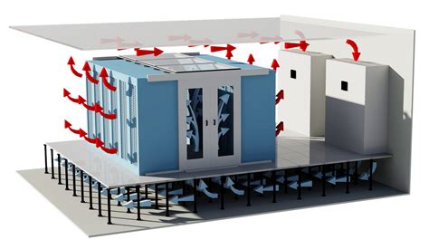 Advantages of Hot Aisle vs Cold Aisle Containment | Source UPS