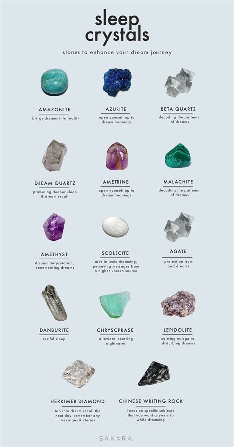 A Crystal Guide: Stones for Sweet Dreams | Crystal healing stones ...