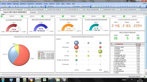 How to Create Dashboard in Qlik Sense