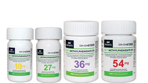 Teva Canada intros generic Concerta | Drug Store News