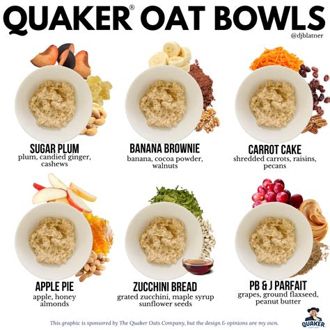 Quaker Oat Recipes | Dandk Organizer