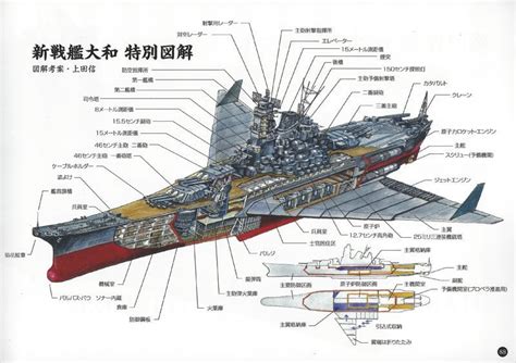 "New" Battleship Yamato 1961 : r/WorldOfWarships