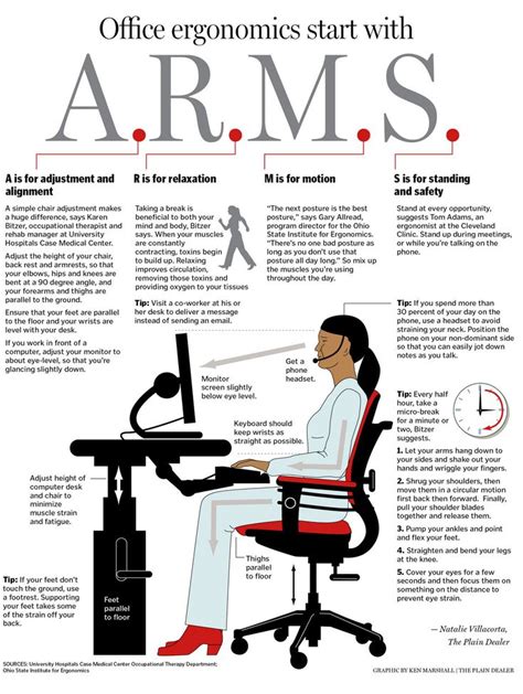 Office ergonomics start with ARMS #infographic #health | Office Ergonomics | Pinterest | Always ...