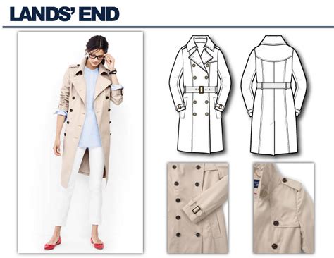 Lands' End- Outerwear Sketches by Heather Moore at Coroflot.com