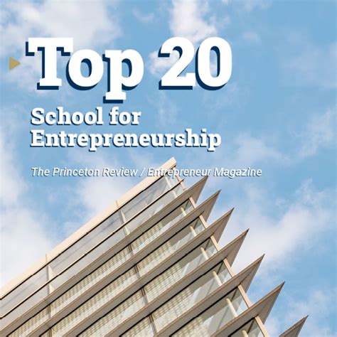 Georgia Tech Named Top 20 School for Entrepreneurship by The Princeton Review and Entrepreneur ...