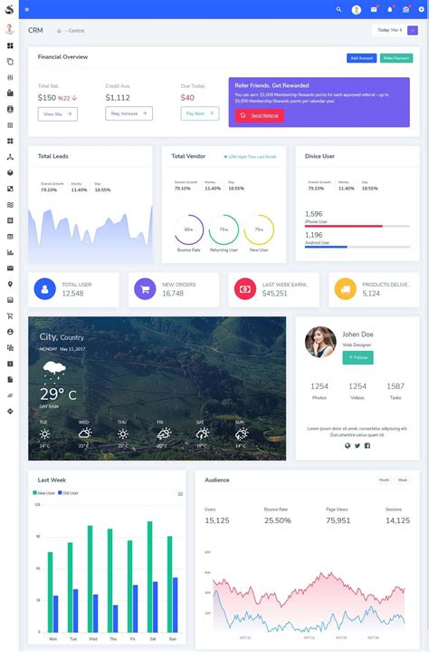 Bootstrap Admin Web App Template Dashboard UI - Superieur