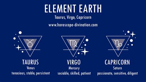 What Planet Is Virgo Symbol