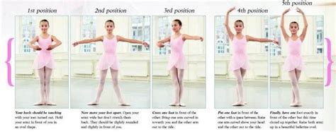 Ballet Basics: 5 Positions Children Can Practice at Home – TakeLessons ...