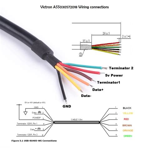 RS485 to USB interface cable 1’8 m – Octopus Electrical Service