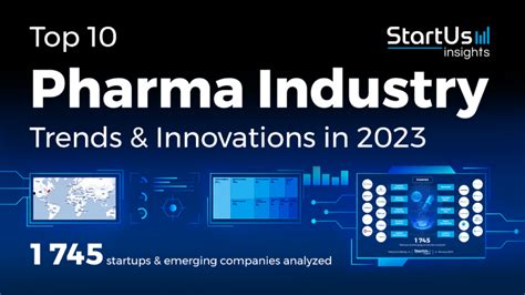 Top 10 Pharma Industry Trends in 2023 | StartUs Insights