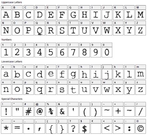 Rough Typewriter Font Download - Fonts4Free