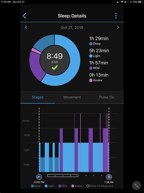 Is the new Garmin Advanced Sleep Tracking accurate? I use Vivosmart 4 ...