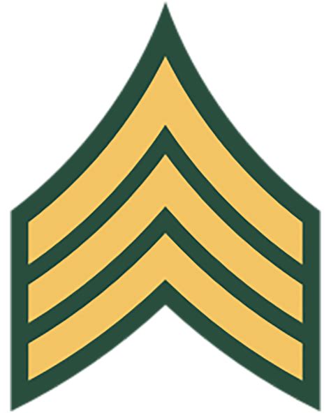 U.S. Military Rank Insignia