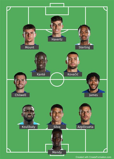 Potential Chelsea Starting XI 2022-23 Sees Many New Faces