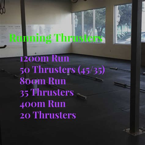 Running Thrusters - Eat the Gains