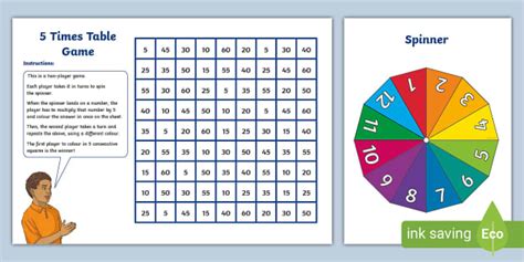 👉 5 Times Table Maths Game (teacher made) - Twinkl