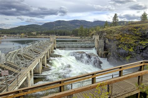 Post Falls, Idaho Real Estate Community Guide | KW Coeur d’Alene & Sandpoint