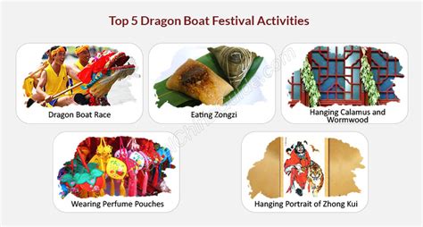 Top 5 Dragon Boat Festival Activities & 17 Regional Customs