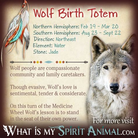 Wolf Totem | Native American Zodiac Signs & Birth Signs