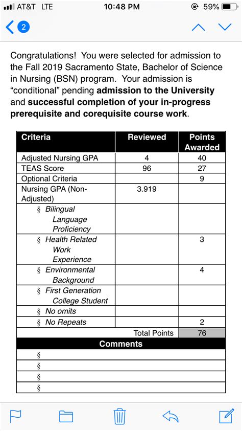 Sac State Nursing Program Fall 2019 - School, College Programs Support