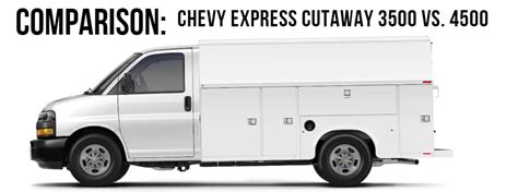 Which Chevrolet Express Cutaway model is right for your business? | Carl Black Chevrolet Buick ...