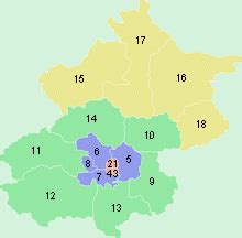 Beijing Geography - Location of Beijing - Beijing Municipality