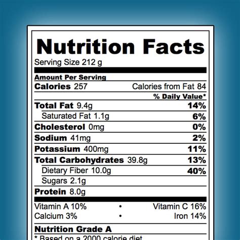 Recipe Nutrition Calculator | One Ingredient Chef