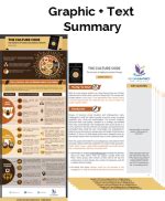 Download The Culture Code Summary