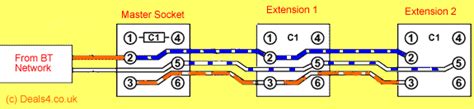 Telephone Outlet Wiring Diagram - inspirex